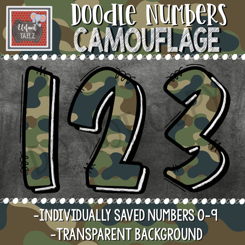 Doodle Numbers - Camouflage